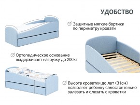 Кровать с ящиком Letmo небесный (рогожка) в Магнитогорске - magnitogorsk.mebel74.com | фото 14