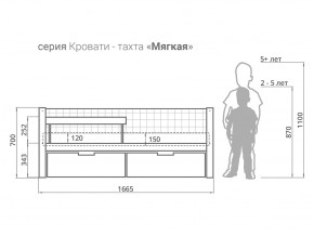 Кровать-тахта мягкая Svogen с ящиками и бортиком бежевый в Магнитогорске - magnitogorsk.mebel74.com | фото 2