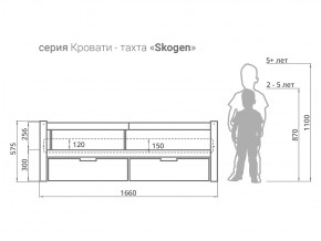 Кровать-тахта Svogen с ящиками и бортиком мятно-белый в Магнитогорске - magnitogorsk.mebel74.com | фото 3