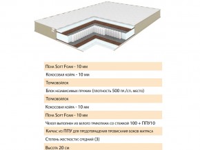 Матрас Эскель 120х200 в Магнитогорске - magnitogorsk.mebel74.com | фото 2