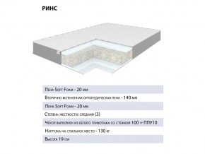 Матрас Ринс 140х200 в Магнитогорске - magnitogorsk.mebel74.com | фото 2