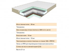 Матрас Тиссая 120х200 в Магнитогорске - magnitogorsk.mebel74.com | фото 2