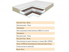 Матрас Волле 120х200 в Магнитогорске - magnitogorsk.mebel74.com | фото 2