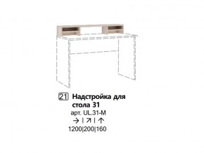 Надстройка для стола 31 (Полка) в Магнитогорске - magnitogorsk.mebel74.com | фото