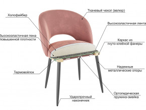 Стул Моли велюр синий в Магнитогорске - magnitogorsk.mebel74.com | фото 2